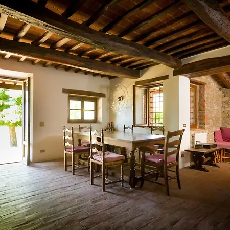 Fringuello - Sofora Cortona