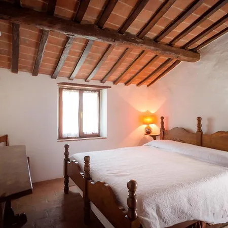 Fringuello - Sofora Cortona